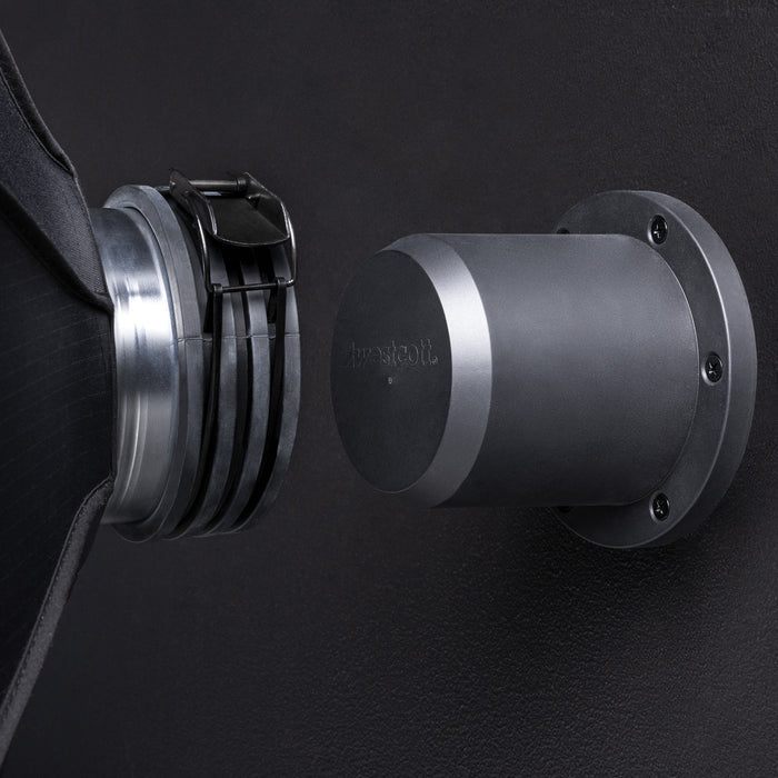 Float Wall Mount Speedring by Lindsay Adler (Bowens, Profoto, Elinchrom)