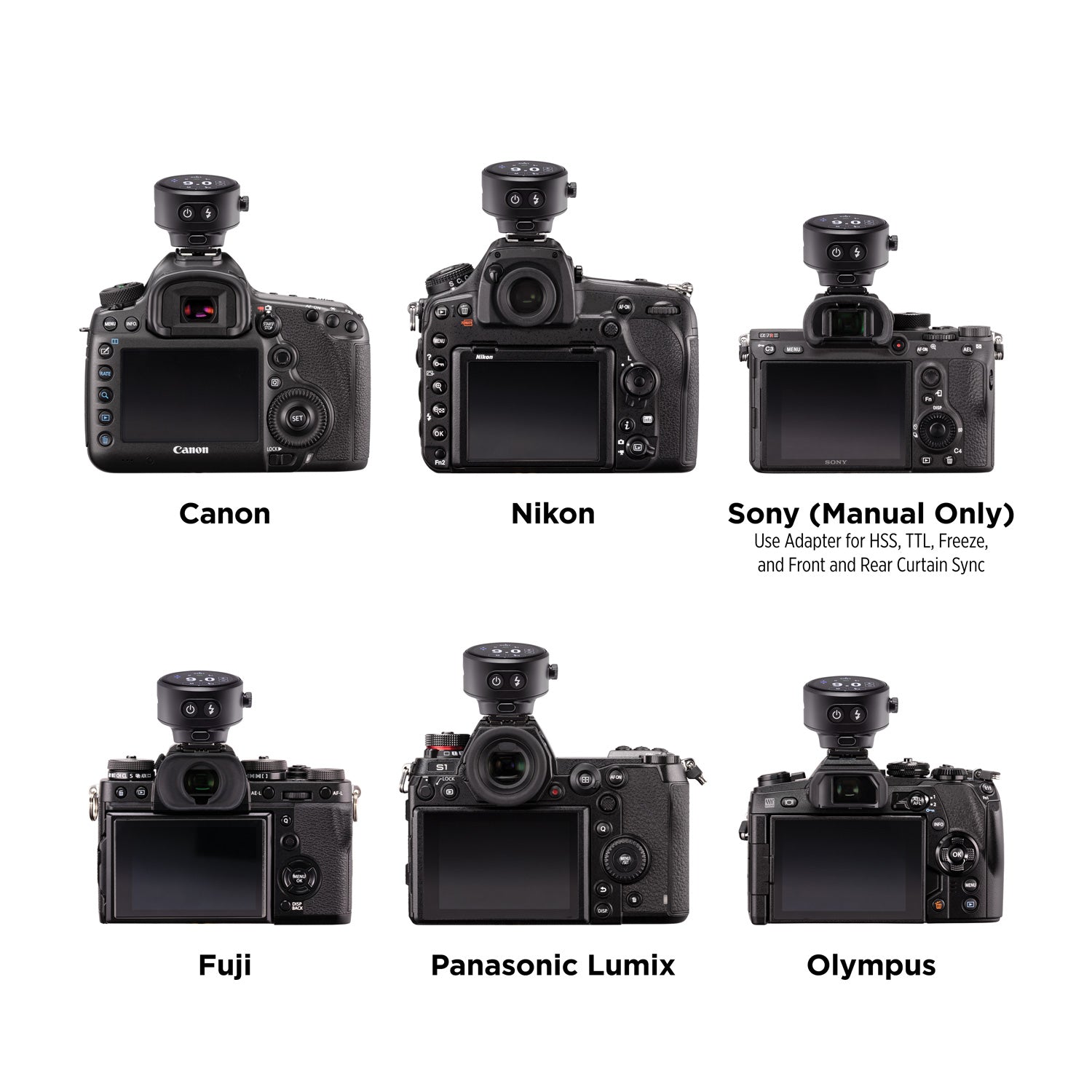 FJ-T1 Touchscreen Wireless Trigger