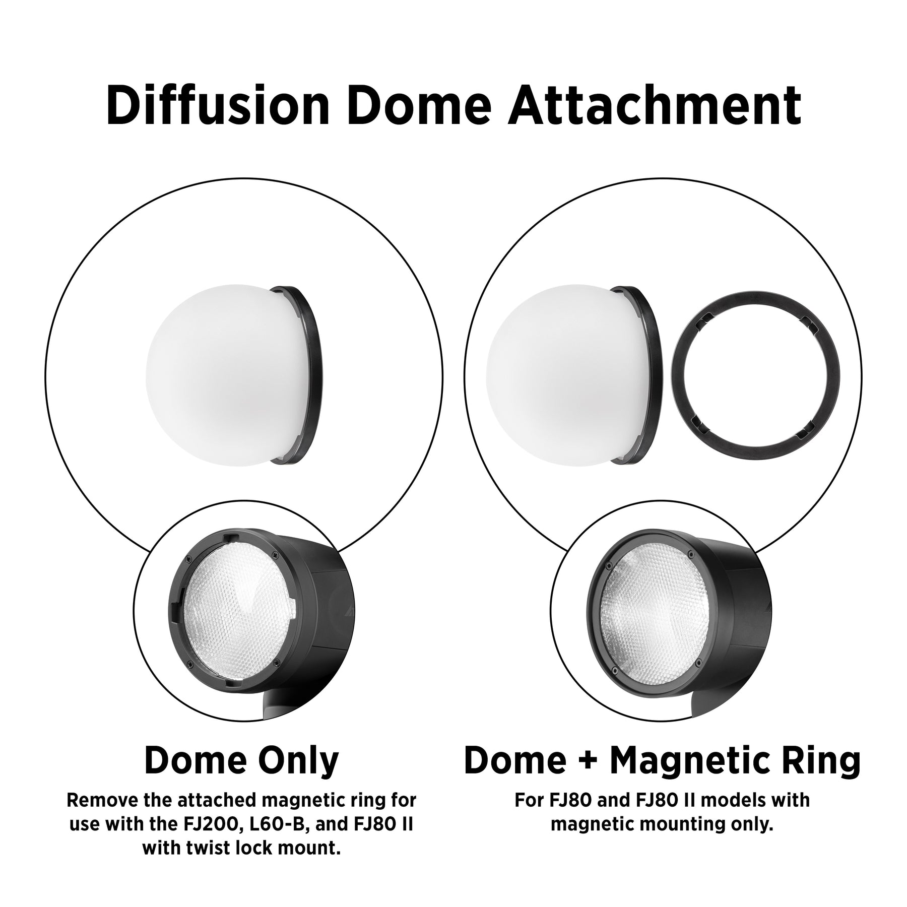 Diffusion Dome (FJ200, FJ80, L60-B)