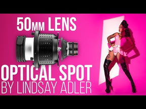 Optical Spot by Lindsay Adler (w/50mm f/1.4 Lens)