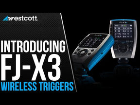FJ-X3 S Wireless Flash Trigger for Sony Cameras