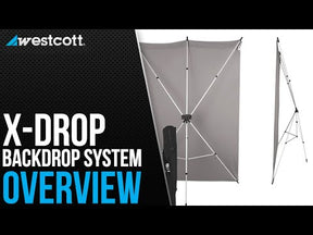 X-Drop Wrinkle-Resistant Sweep Backdrop - Neutral Gray (5' x 12')