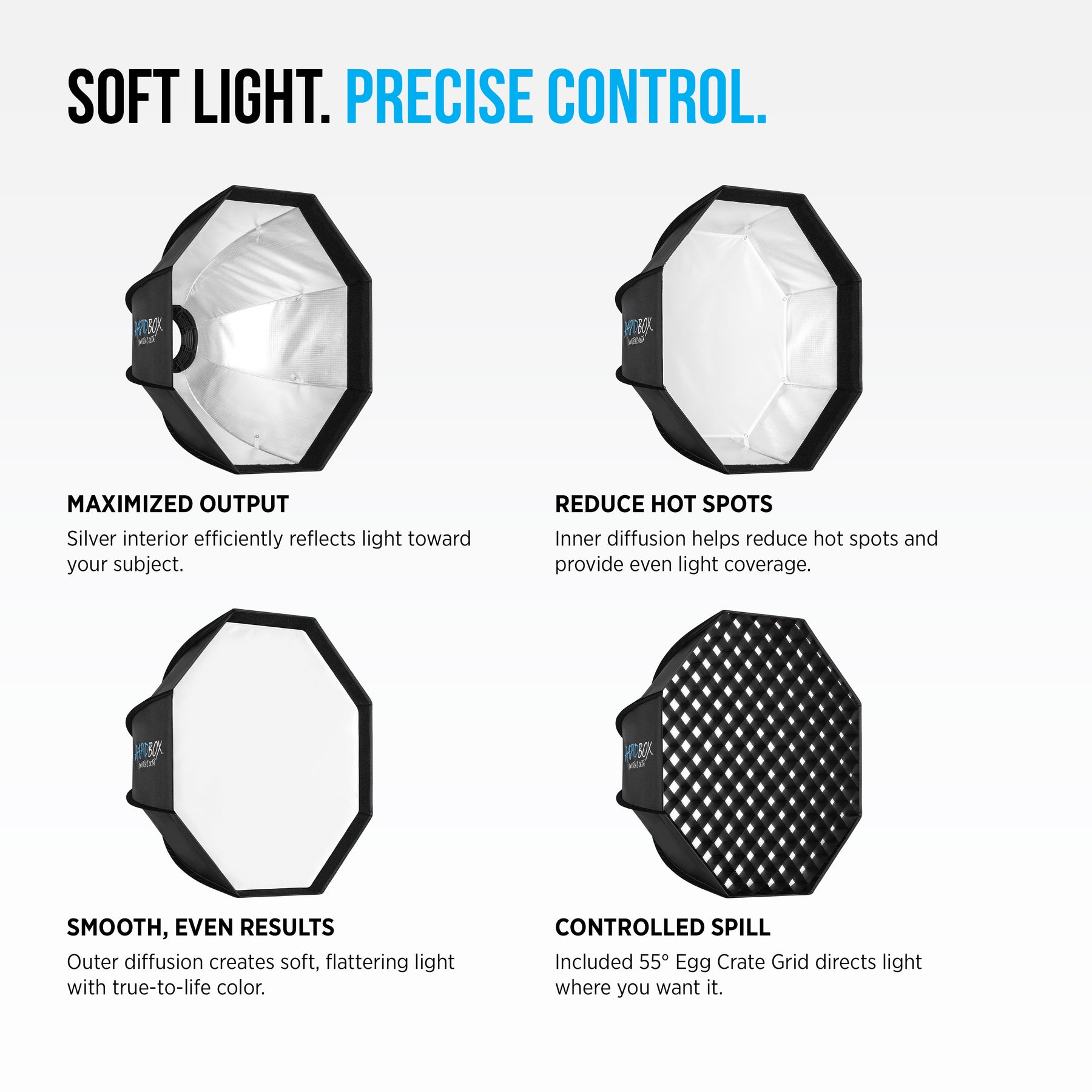 Rapid Box Switch 2x3 Fold-Flat Softbox & Grid