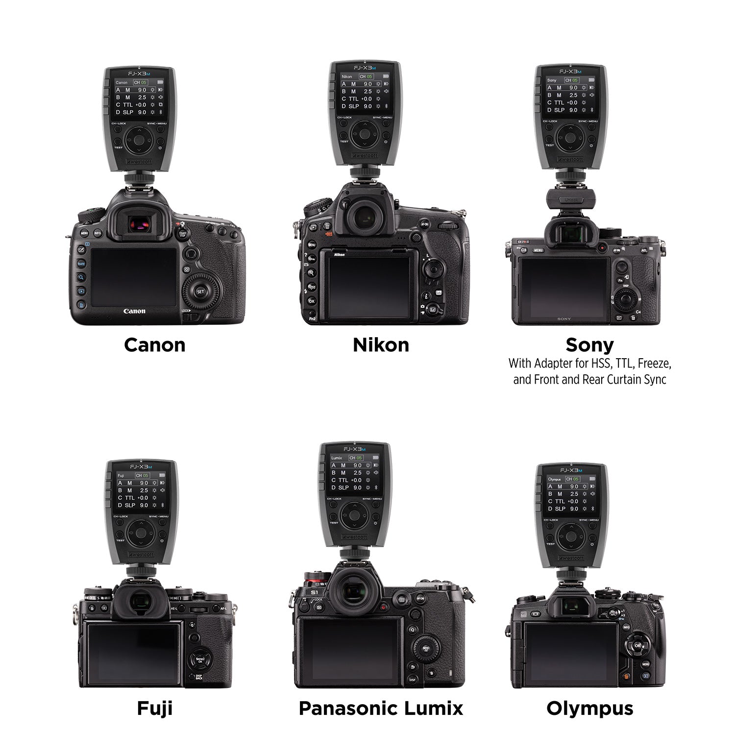 FJ-X3 Wireless Flash Trigger