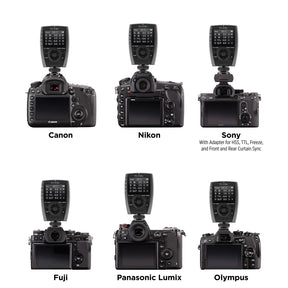 FJ-X3 Wireless Flash Trigger