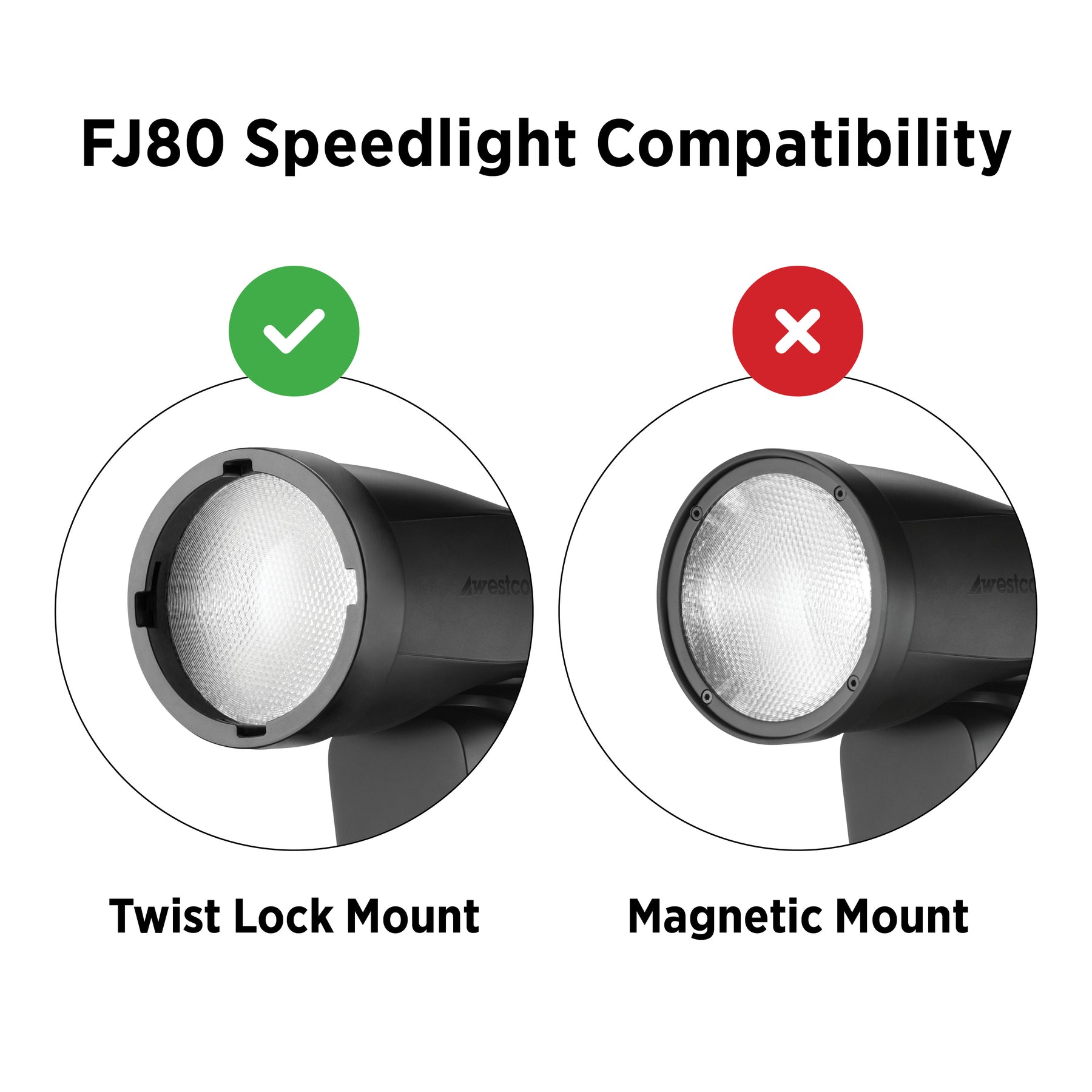 FJ80 Creative Pack (Twist Lock)