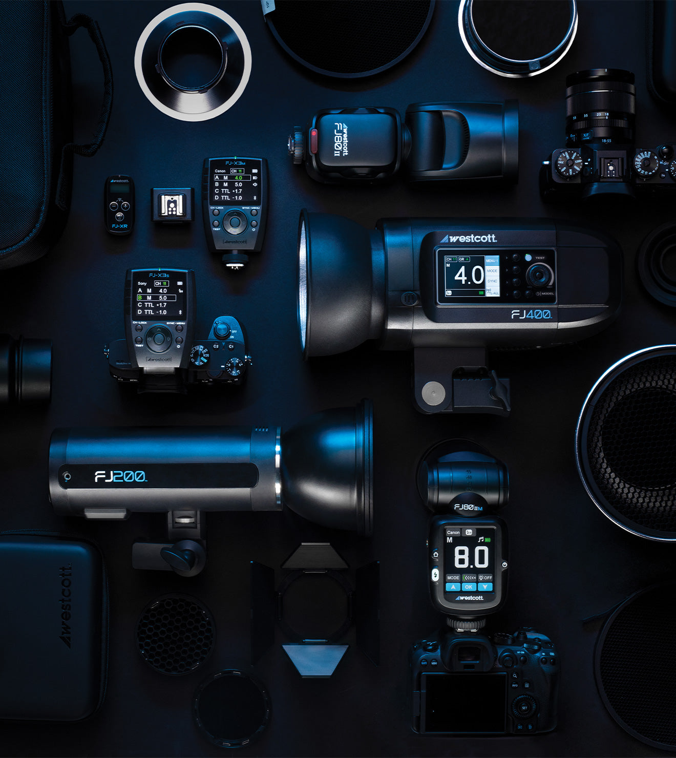 FJ Wireless Flash System Product Line