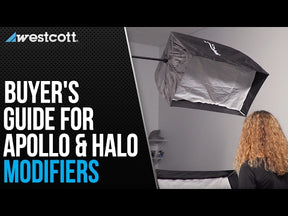 Medium Apollo Speedlight Softbox Kit (28")