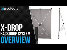 X-Drop Wrinkle-Resistant Backdrop Kit - Neutral Gray (5' x 7')